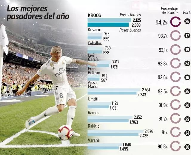 赢得了无数 赢得了无数